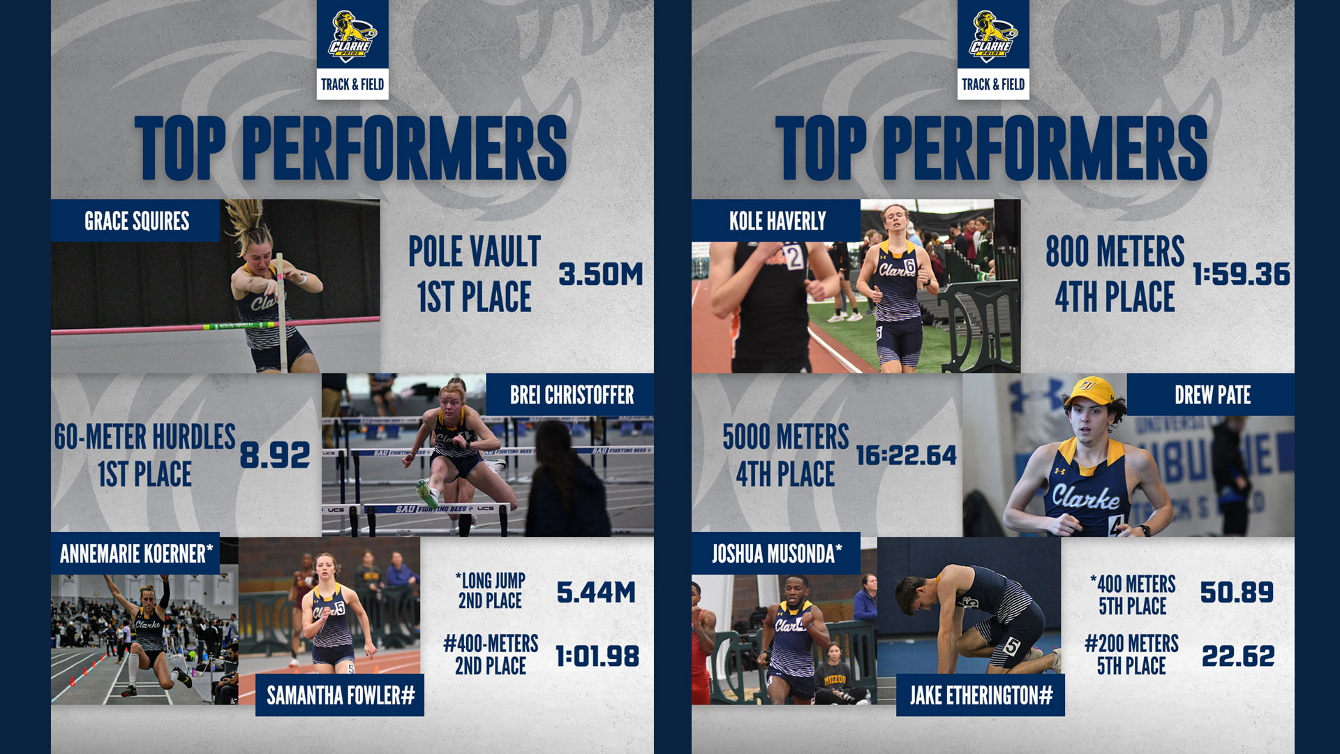 Pride track and field continues indoor season at Bumble Rumble