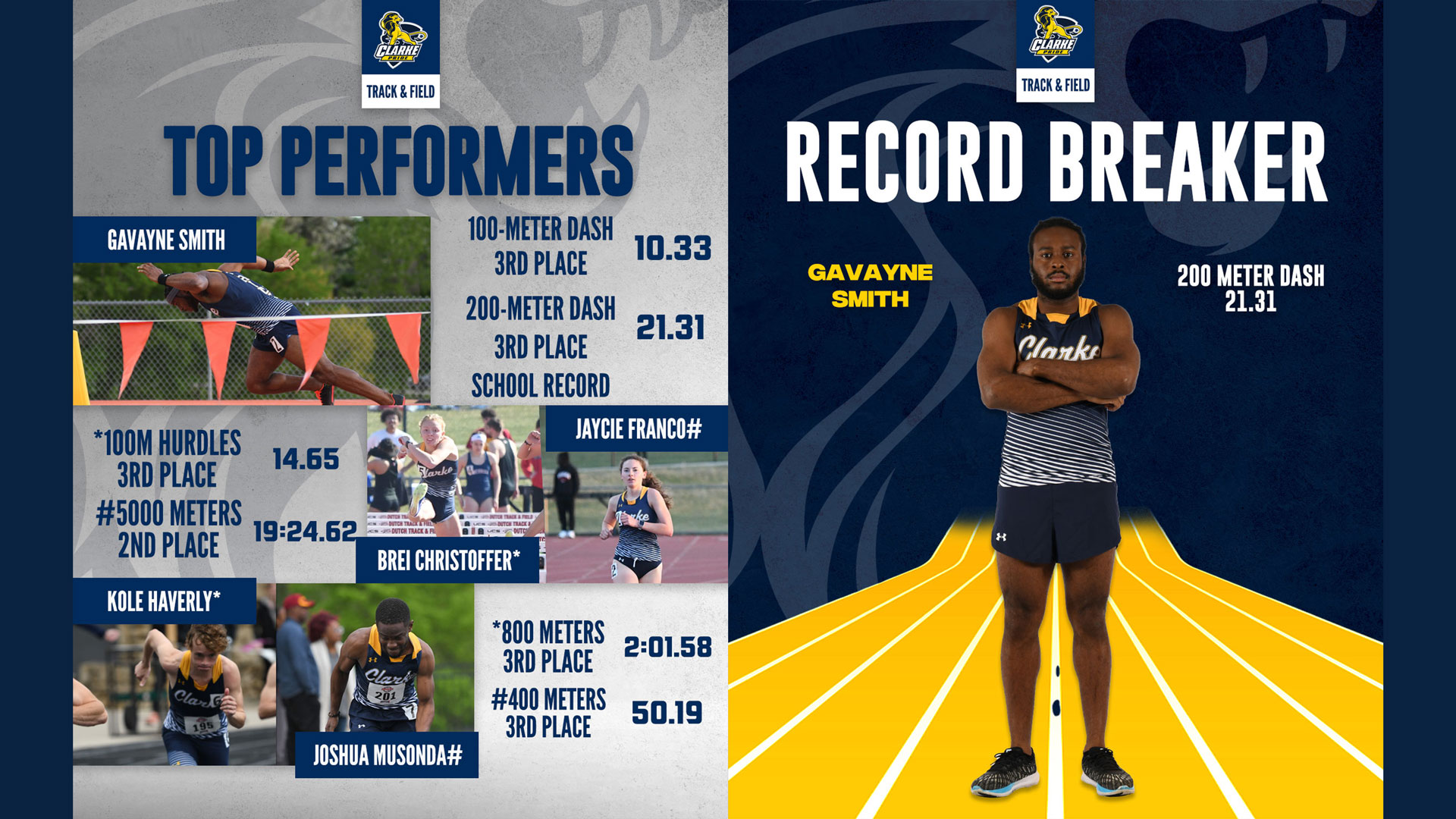 Pride track and field open outdoor season at Central Invitational