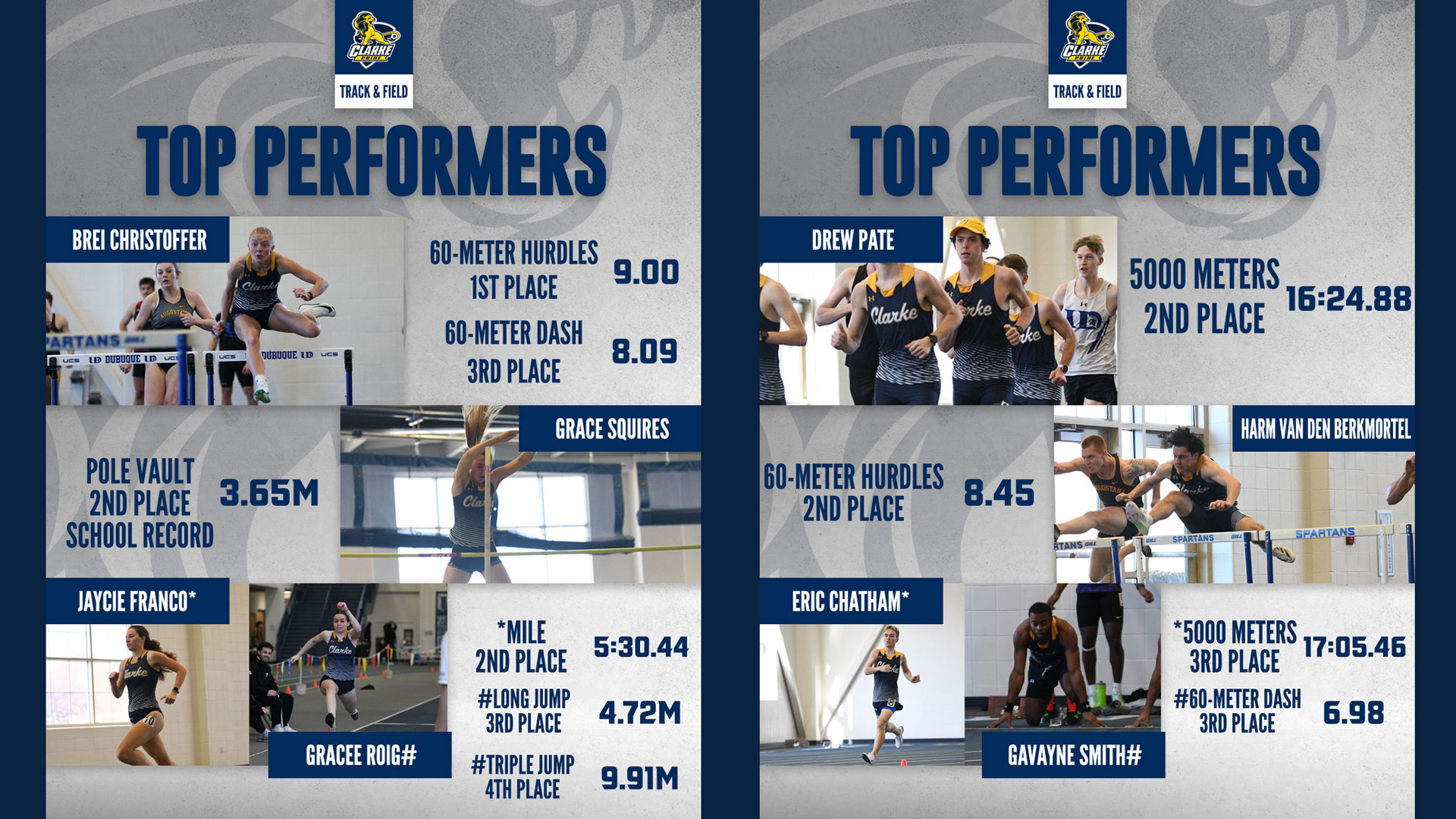 Pride track and field begins February with pair of school records topped