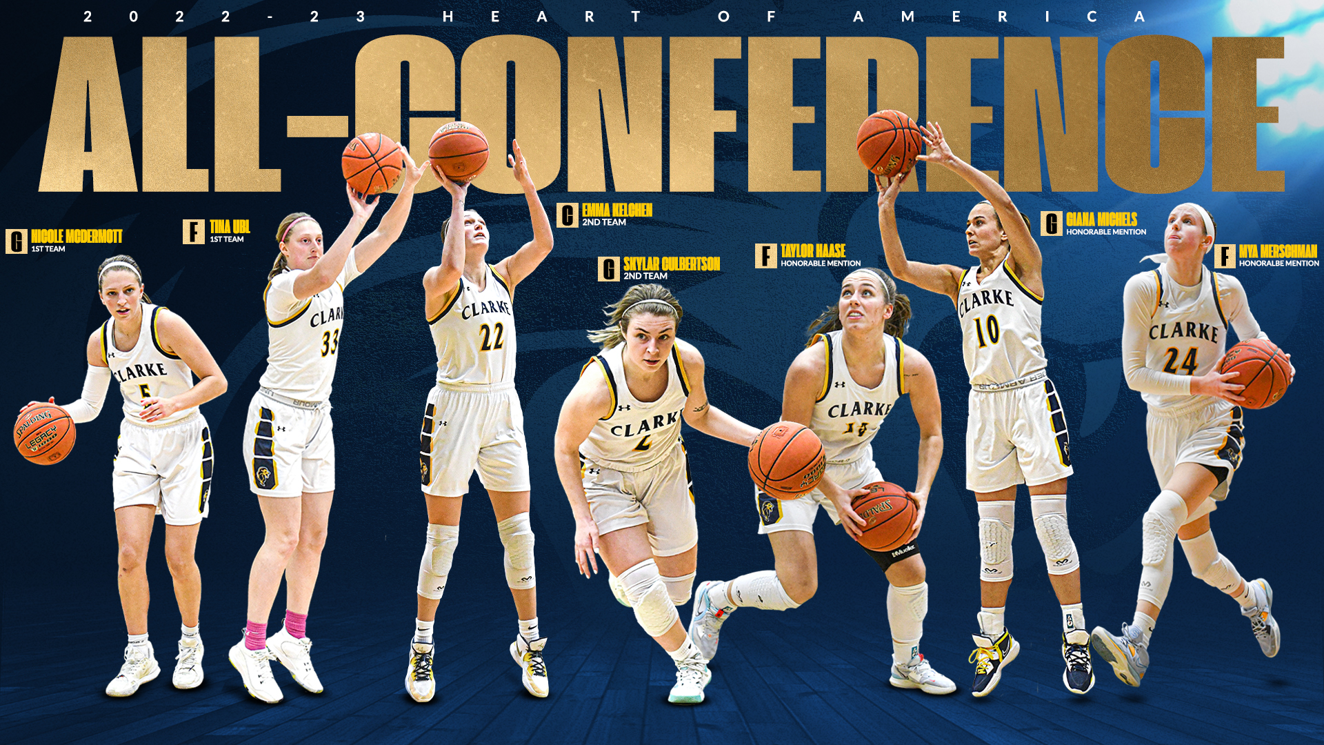 Heart of America All-Conference
Nicole McDermott: 1st Team
Tina Ubl: 1st Team
Emma Kelchen: 2nd Team
Skylar Culbertson: 2nd Team
Taylor Haase: Honorable Mention
Giana Michels: Honorable Mention
Mya Merschman: Honorable Mention