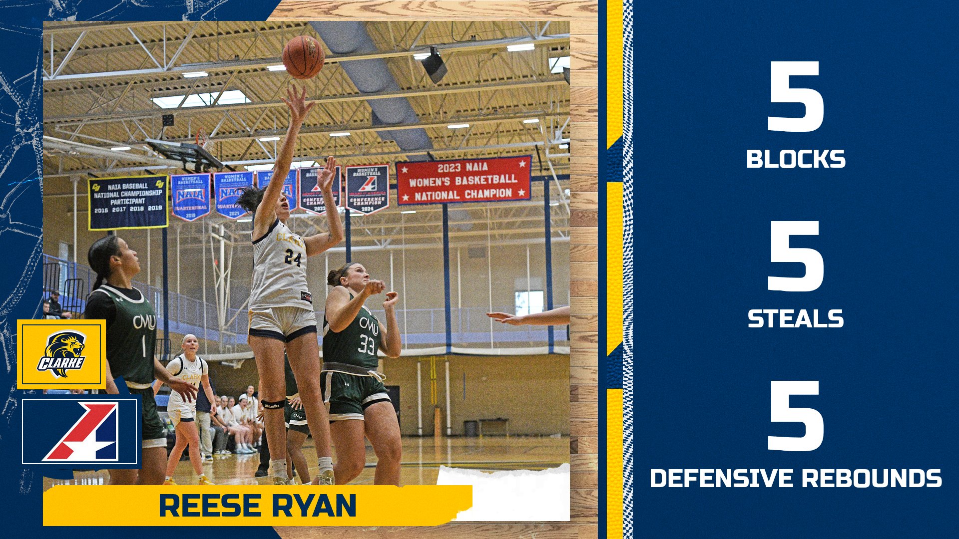 Ryan's career defensive day leads to Heart weekly recognition